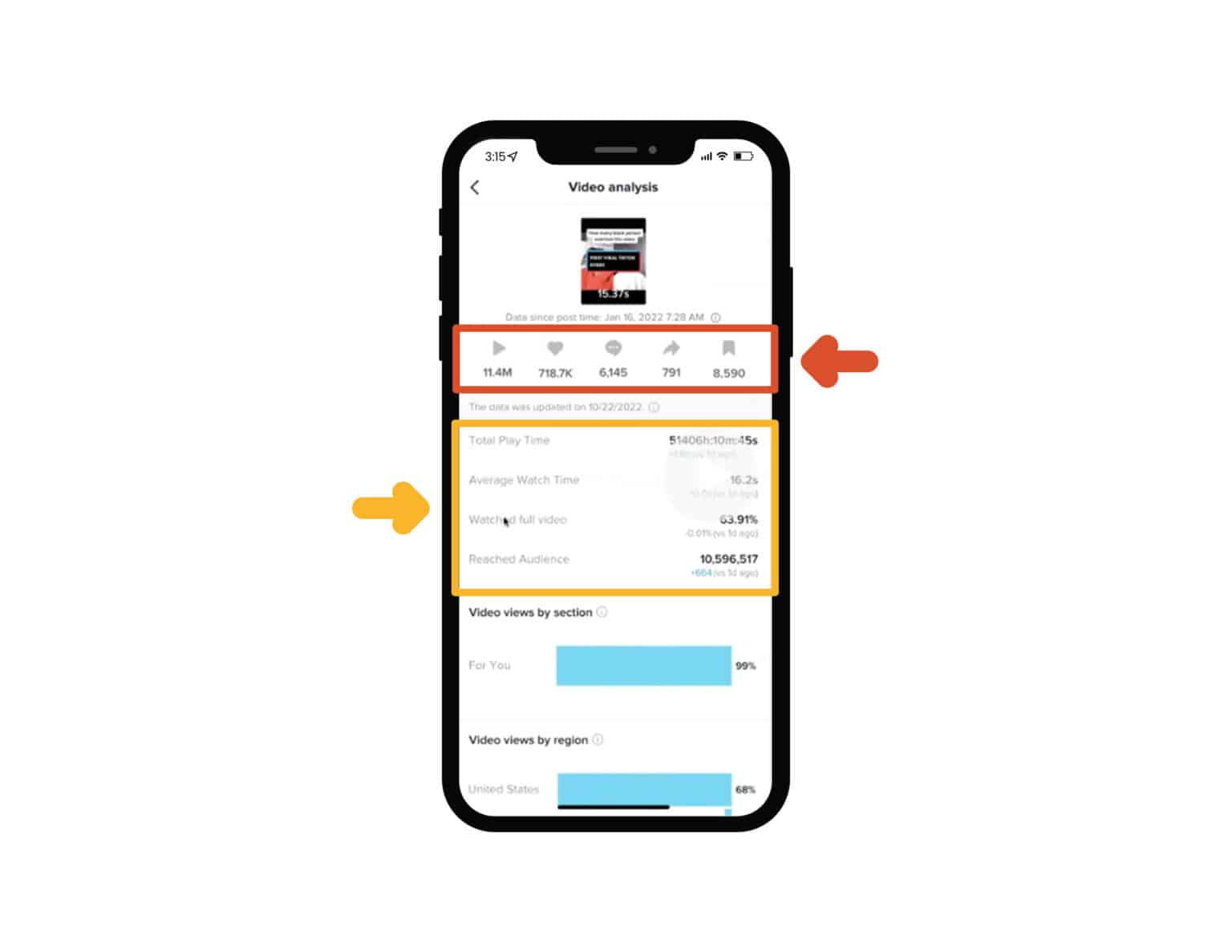 How To Use TikTok Analytics For Your Business - Keenya Kelly